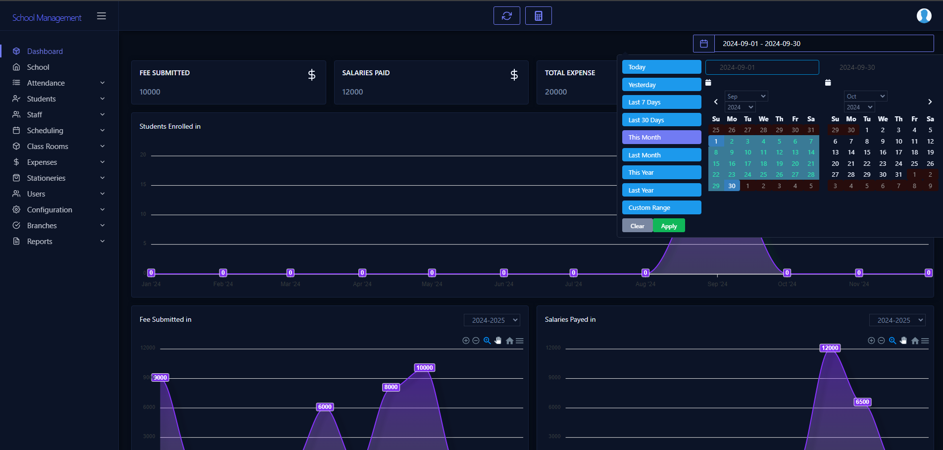 dark theme dashboard