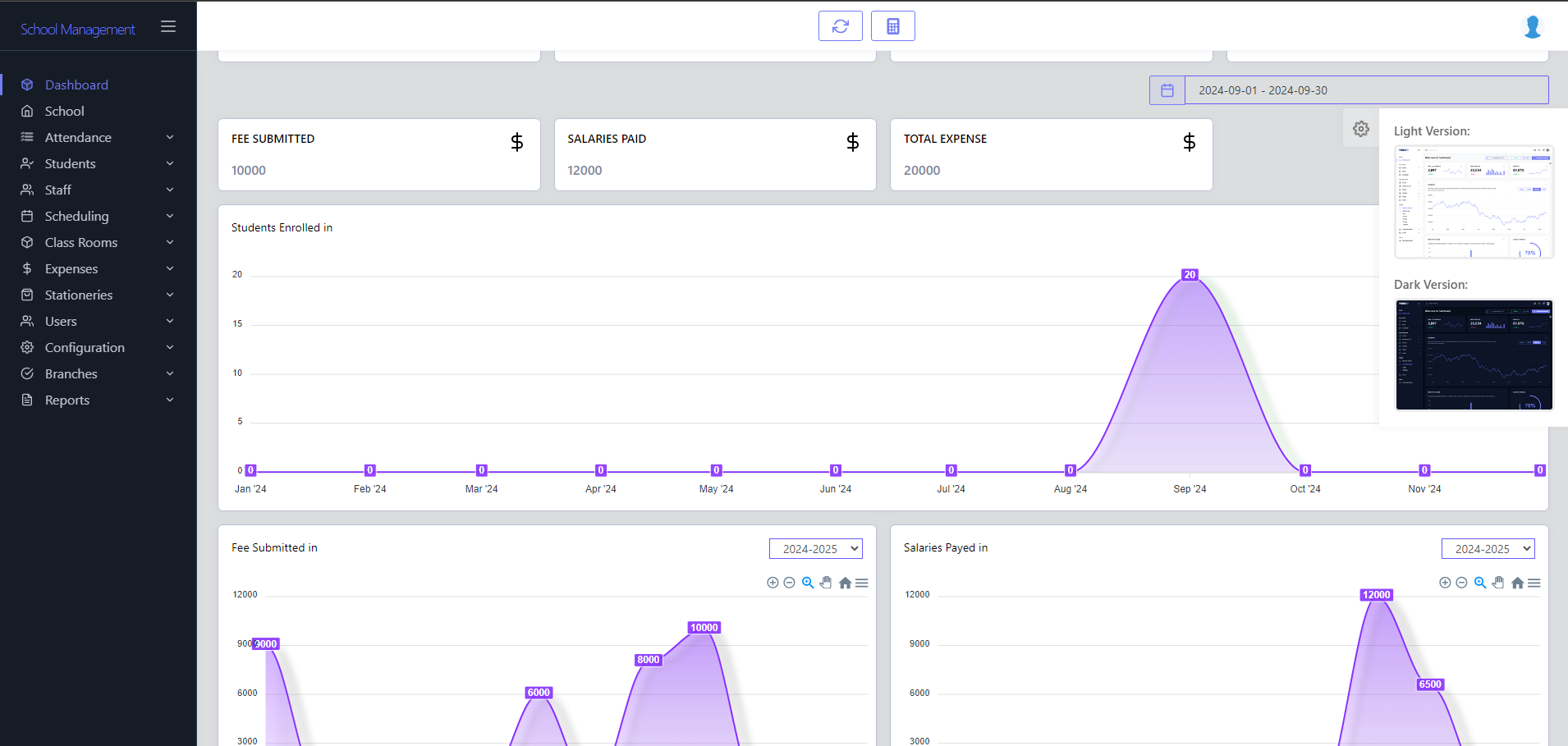 light theme dashboard