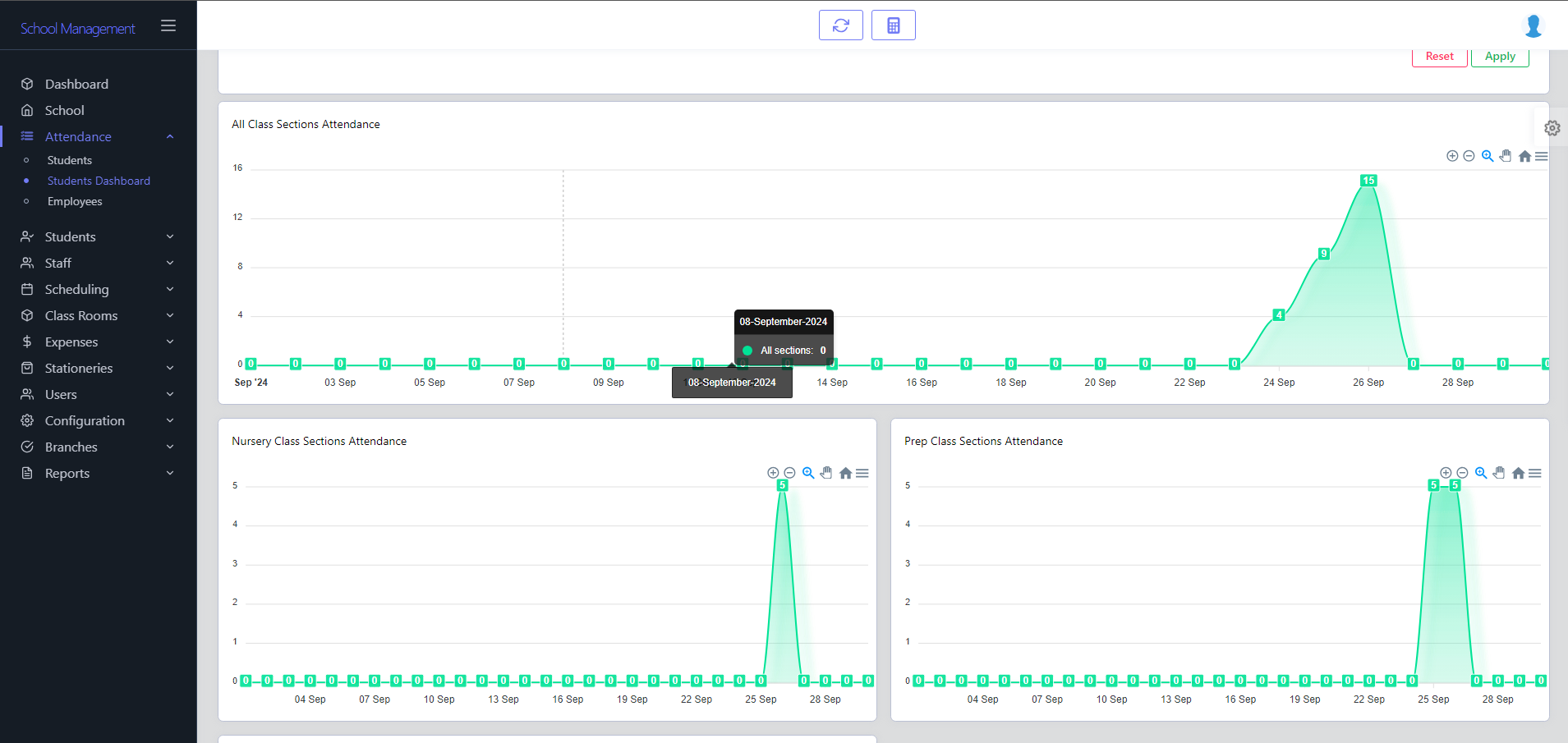 Student Attendance Analytics Dashboard