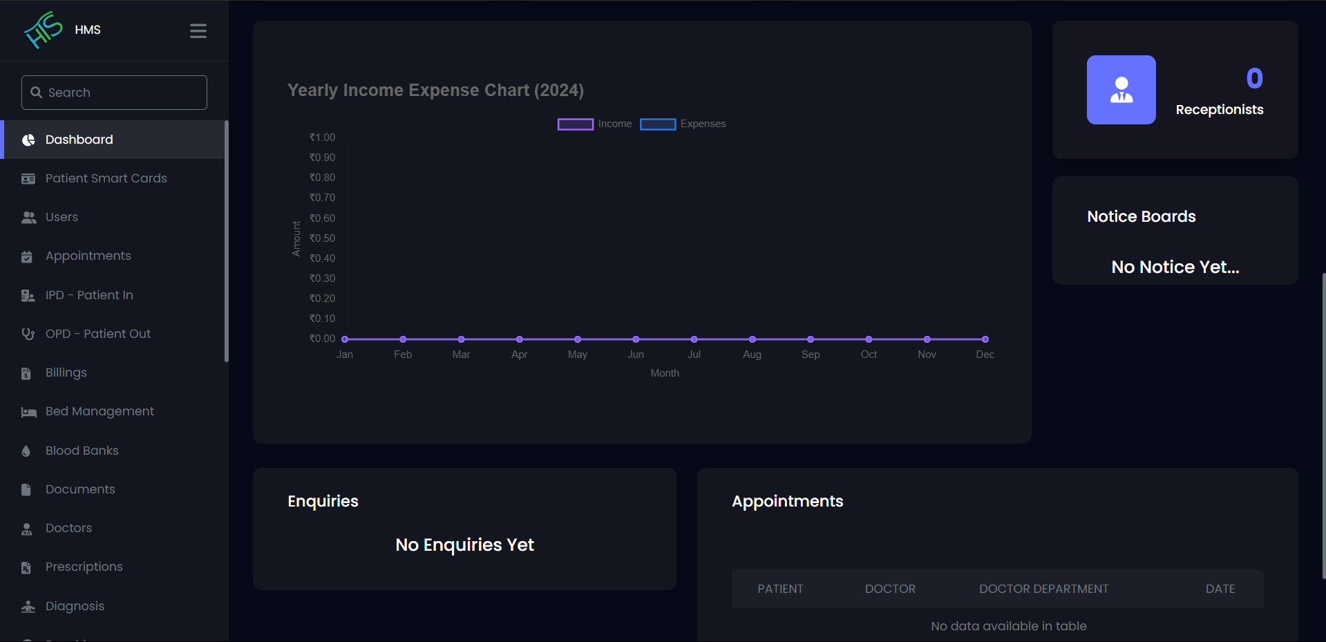 Dark Theme Dashboard